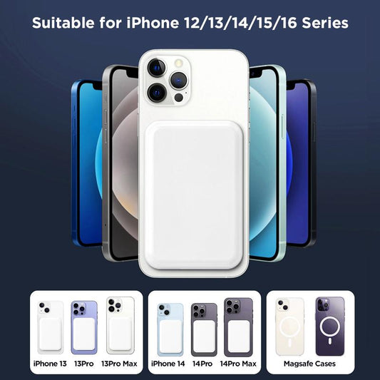 MagSafe Magnetic 10,000 mAh Fast-Charging Power Bank Compatible with iPhone 12–17 Series Portable Wireless Charger