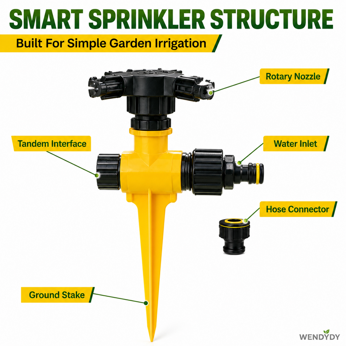 🏡BUY 1 GET 1 FREE✨360° Rotation Auto Irrigation System Garden Lawn Sprinkler Patio