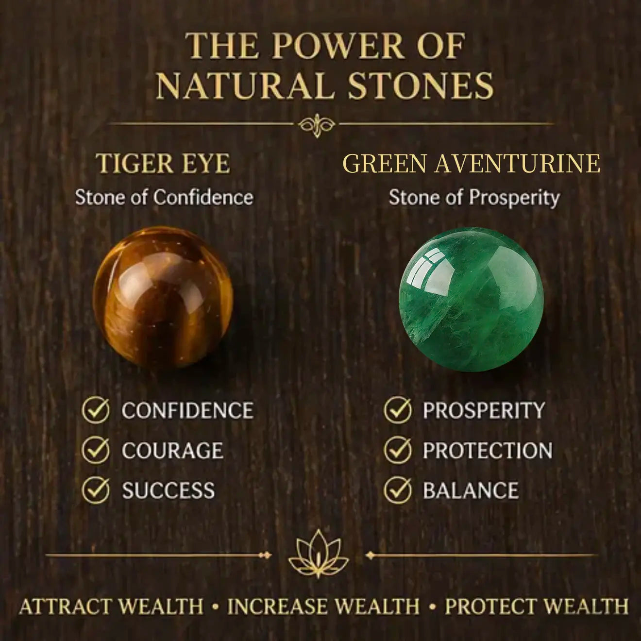 Wealth Attracting Tiger Eye & Green Aventurine Bracelet
