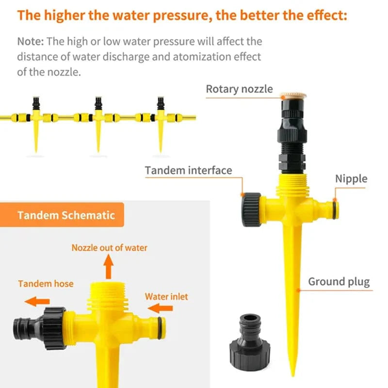 🏡BUY 1 GET 1 FREE✨360° Rotation Auto Irrigation System Garden Lawn Sprinkler Patio