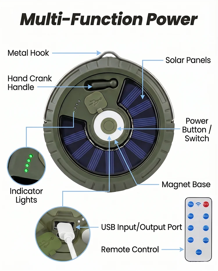 Youmiishop Multifunction Camp Lamp