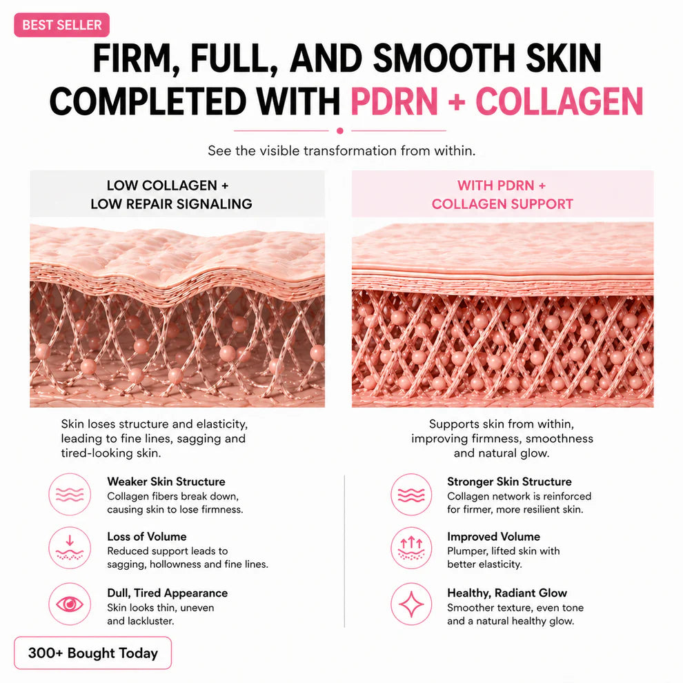 🔥🔥🔥    Pink Collagen Plumping Multi-Benefit Lip and Body Balm