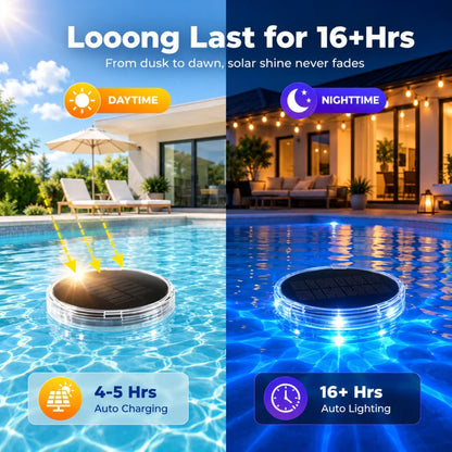 Solar-Powered Floating Pool Lights, RGB Pool Light Strips with Remote Control, IP68 Waterproof, Suitable for Above-Ground Pools, Pool Parties, In-Ground Pools, and Hot Tubs