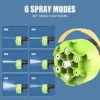 Handheld Portable Cordless Pressure Washer Gun