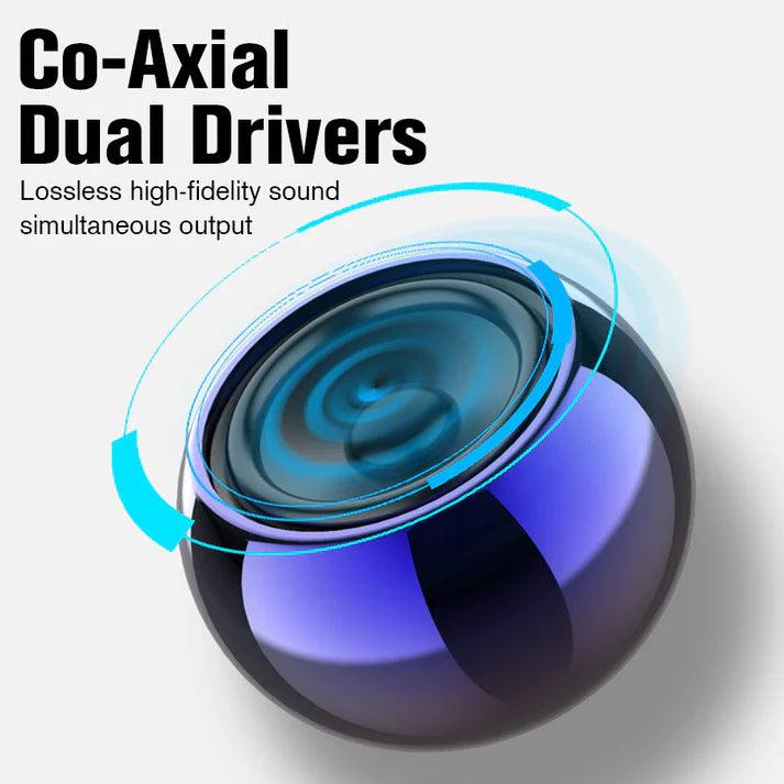 Mini HiFi Bluetooth Speaker